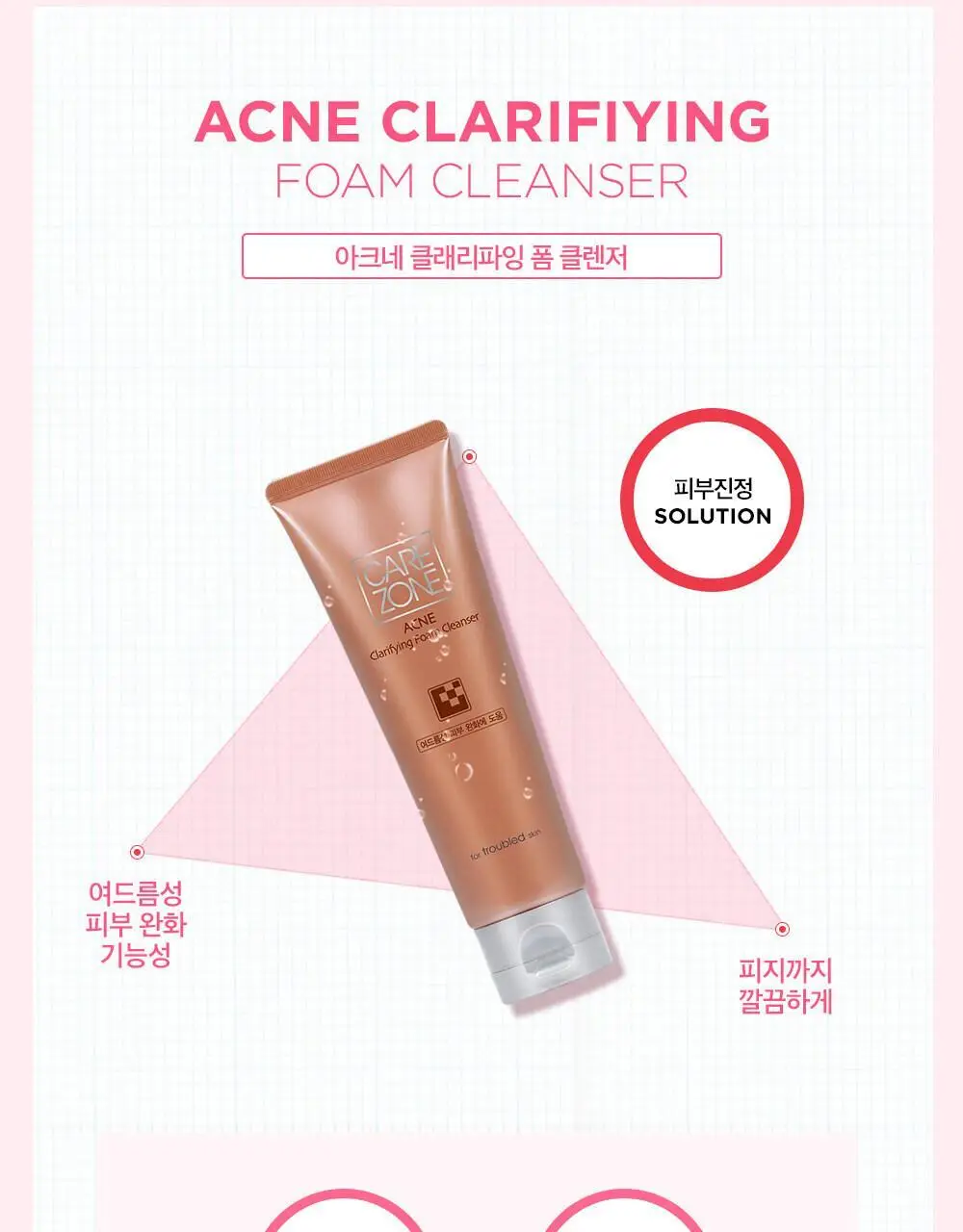 케어존 아크네 폼클렌저 1+1 기획(130ml+130ml) 상세페이지 3