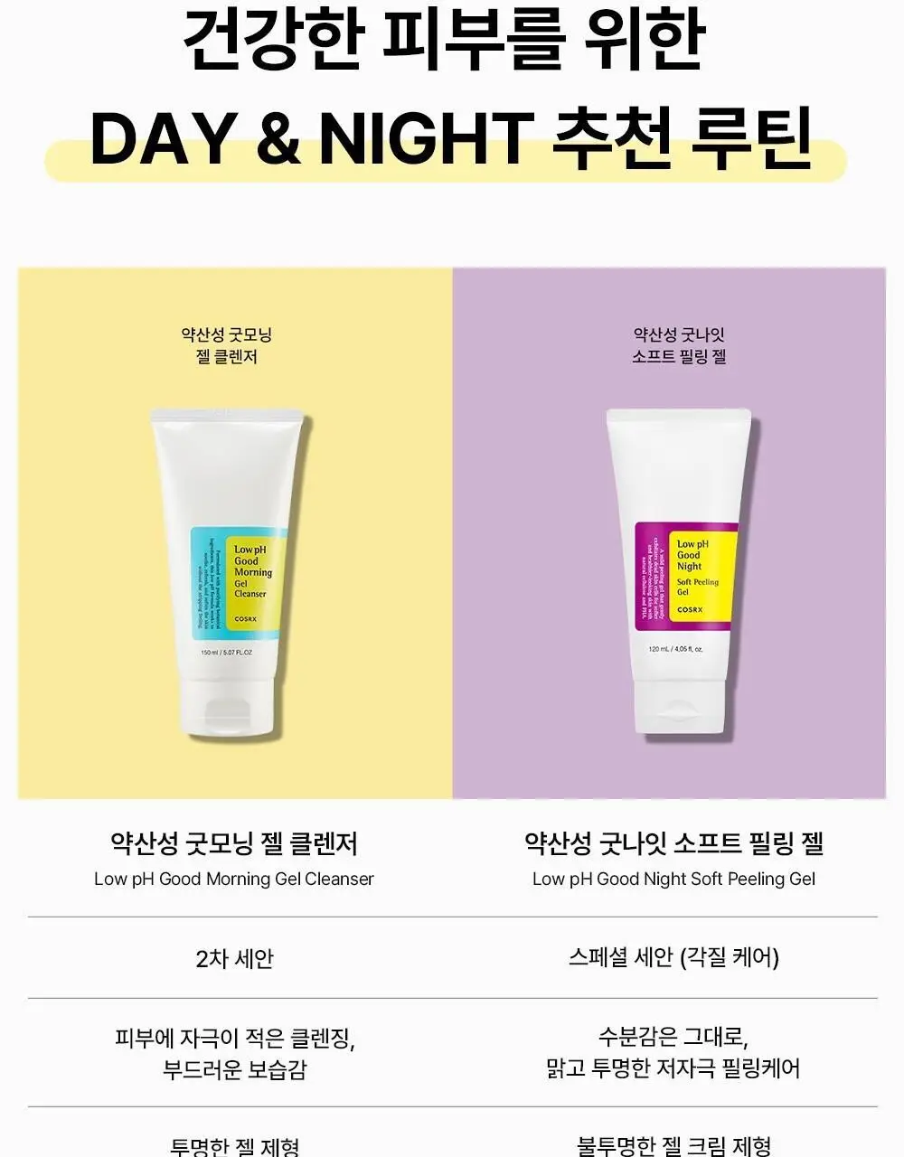 코스알엑스 약산성 굿모닝 젤 클렌저 150ml 상세페이지 14