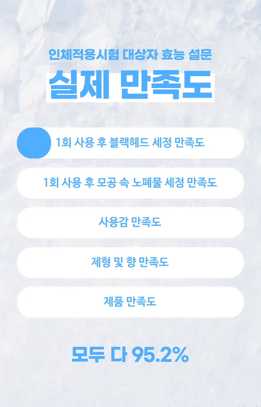 콴디 퓨어 어니스티 모닝 클렌저 150ml * 상세페이지 4