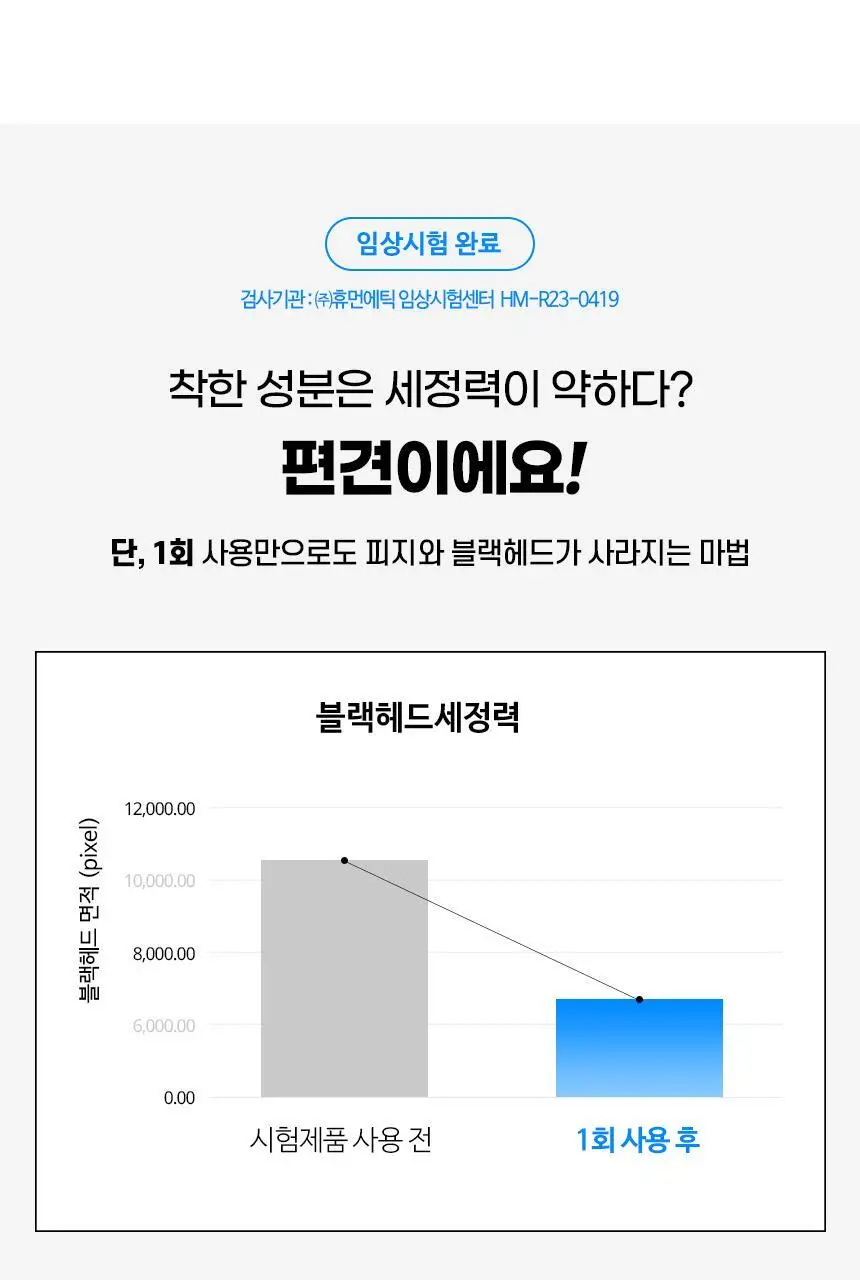 콴디 퓨어 어니스티 모닝 클렌저 150ml * 상세페이지 9