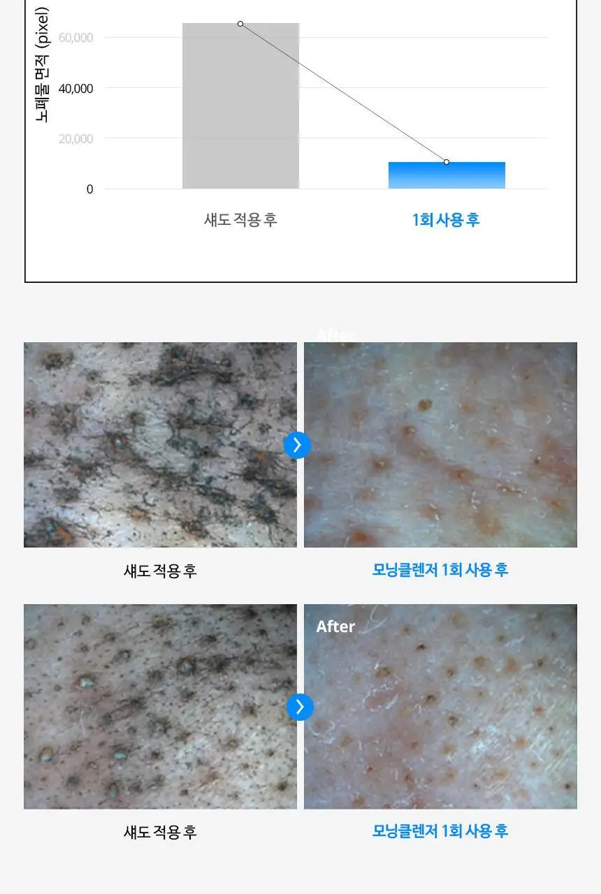 콴디 퓨어 어니스티 모닝 클렌저 150ml * 상세페이지 11