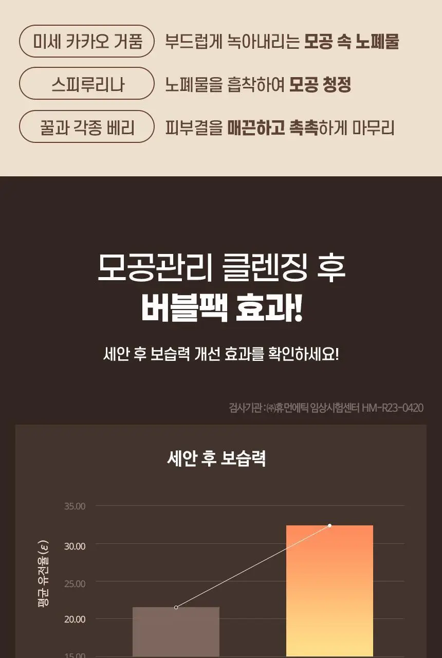 콴디 플러피 클라우드 버블팩 클렌저 200ml * 상세페이지 3