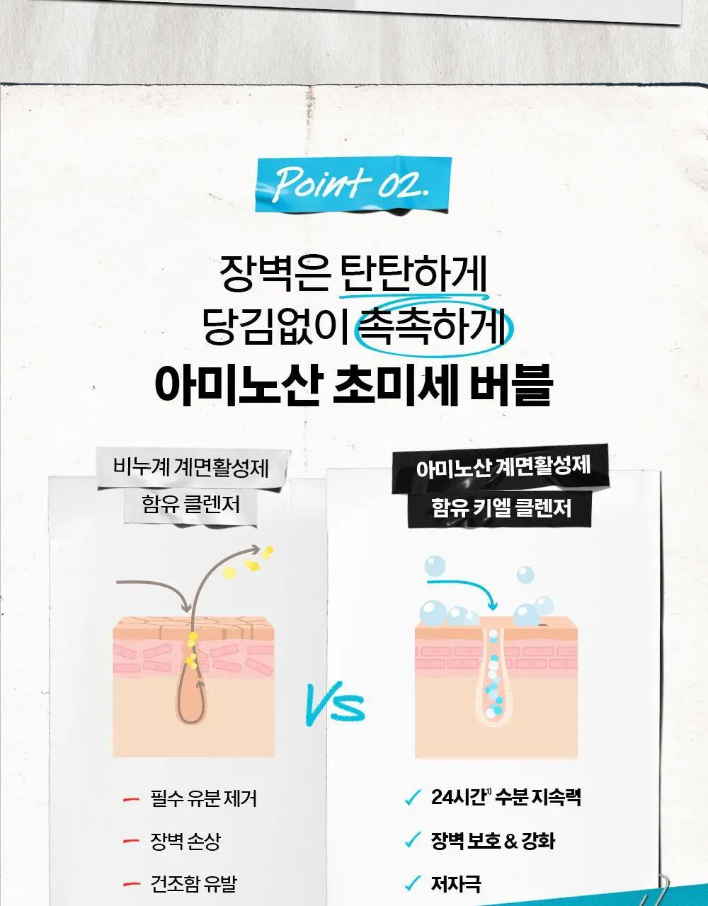 키엘 울트라 훼이셜 베리어 클렌저 (75ml/150ml) 상세페이지 6