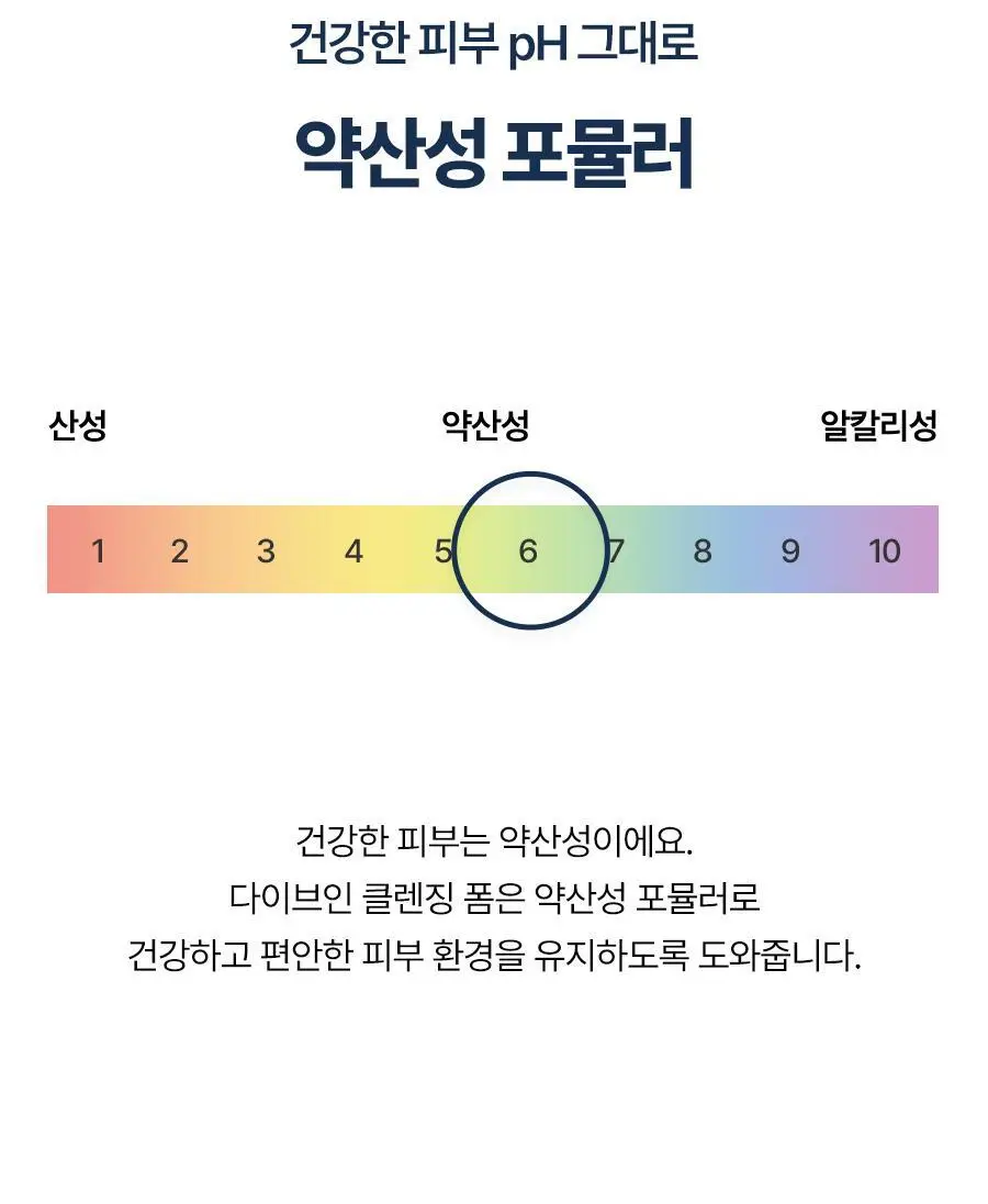 토리든 다이브인 저분자 히알루론산 클렌징 폼 150ml 상세페이지 25
