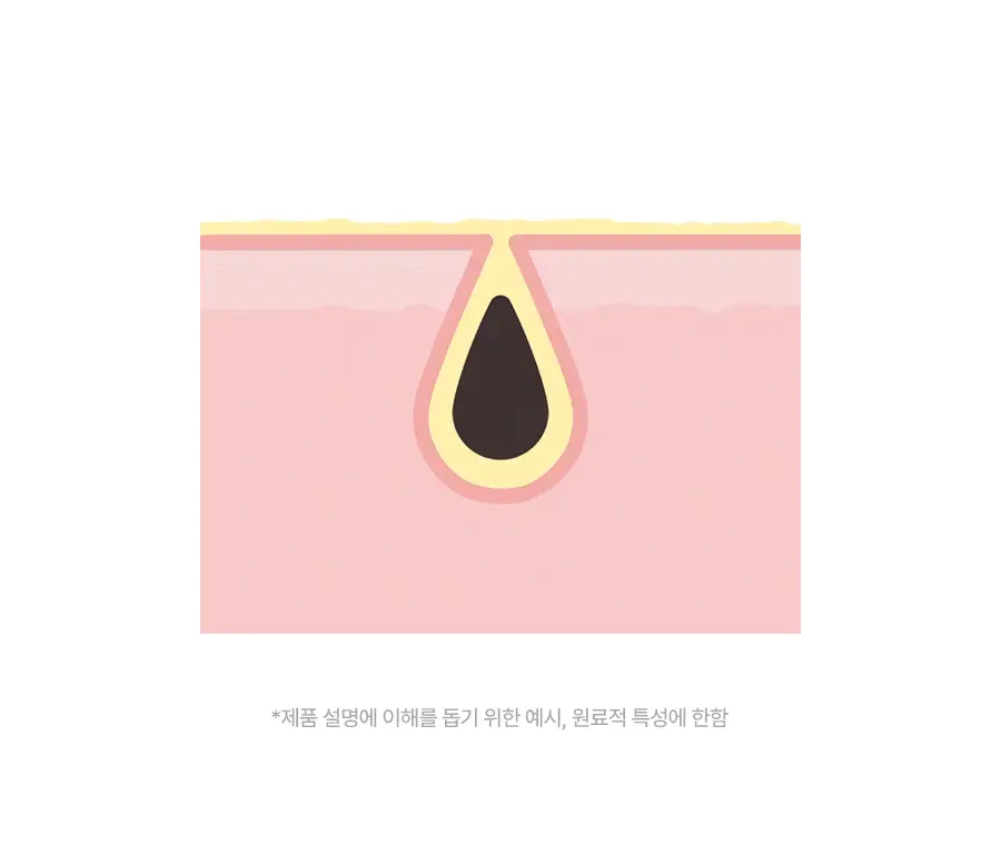 토리든 밸런스풀 시카 클렌징 젤 200ml 상세페이지 11