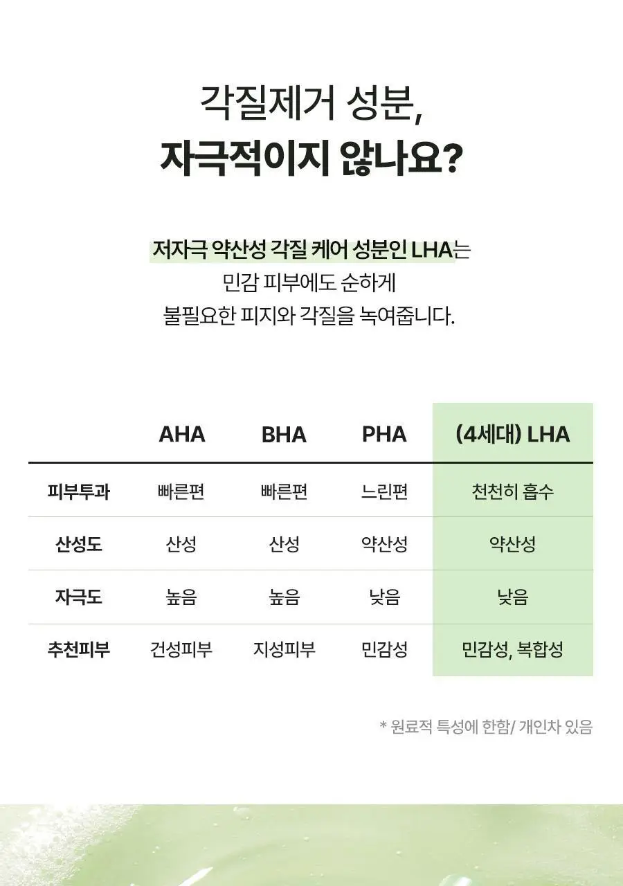 토리든 밸런스풀 시카 클렌징 젤 200ml 상세페이지 13
