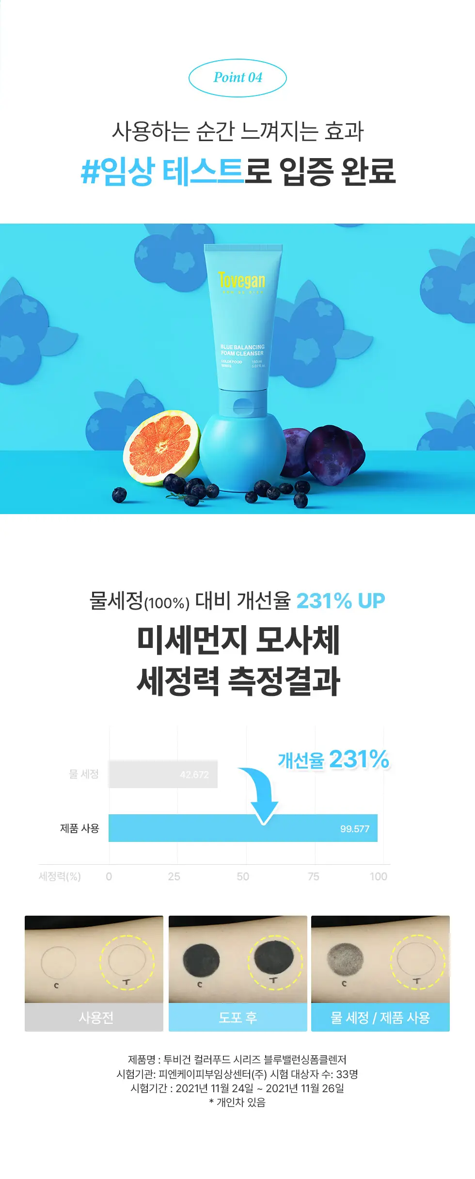 투비건 컬러푸드시리즈 블루 밸런싱 폼클렌저 150ml 상세페이지 10