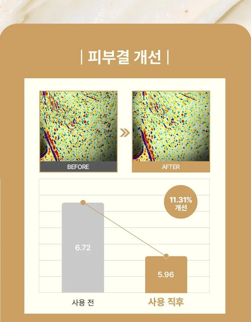 파파레서피 젤라또 팩클렌저 100ml 4종 (라이스,가지,티트리,센텔라) 상세페이지 8
