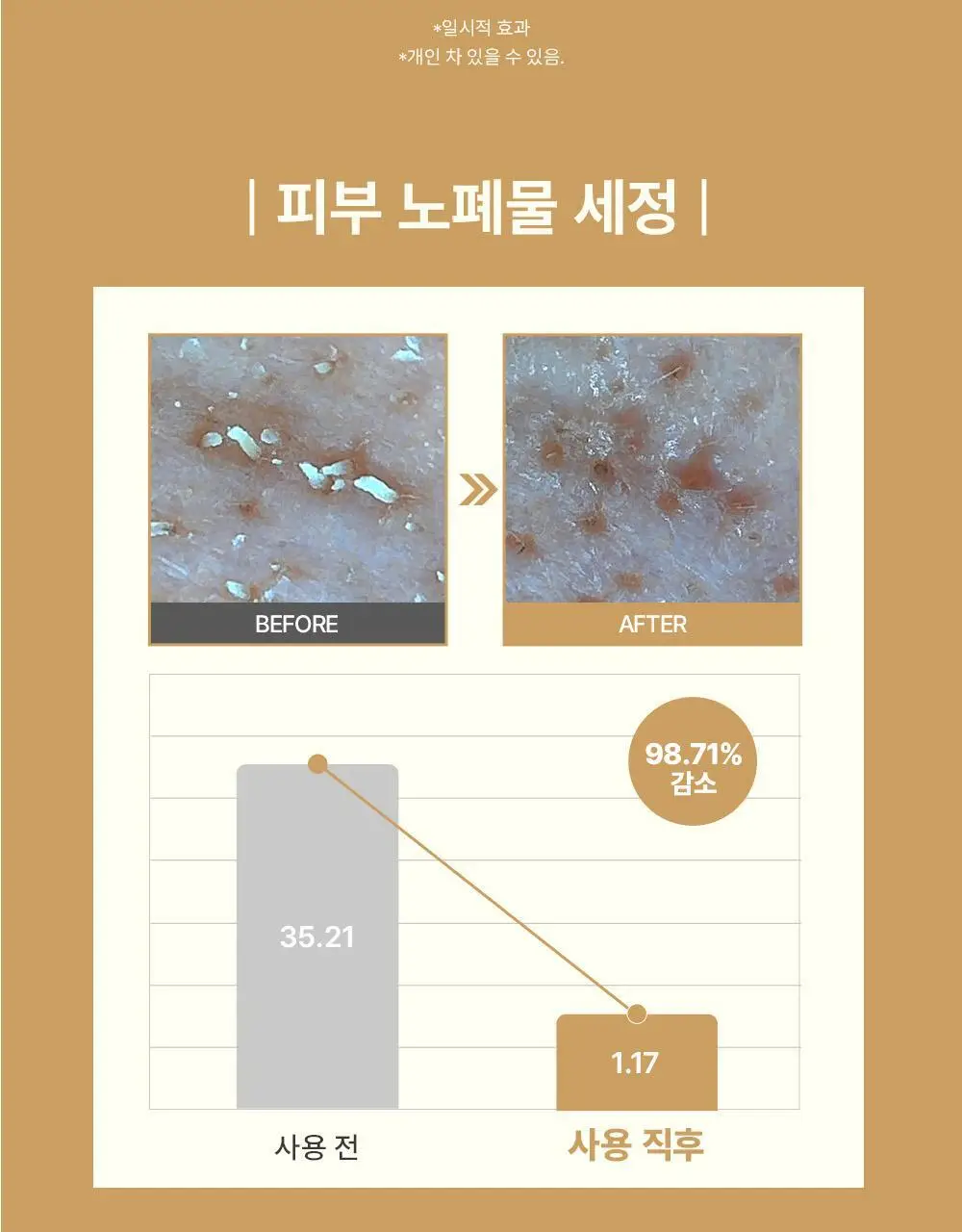 파파레서피 젤라또 팩클렌저 100ml 4종 (라이스,가지,티트리,센텔라) 상세페이지 9