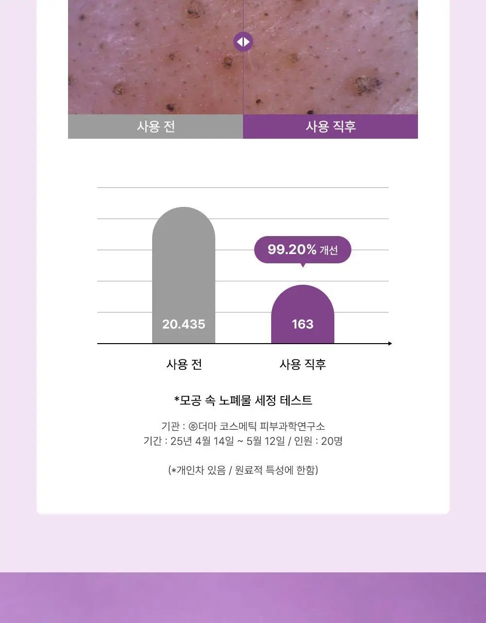 파파레서피 젤라또 팩클렌저 100ml 4종 (라이스,가지,티트리,센텔라) 상세페이지 40