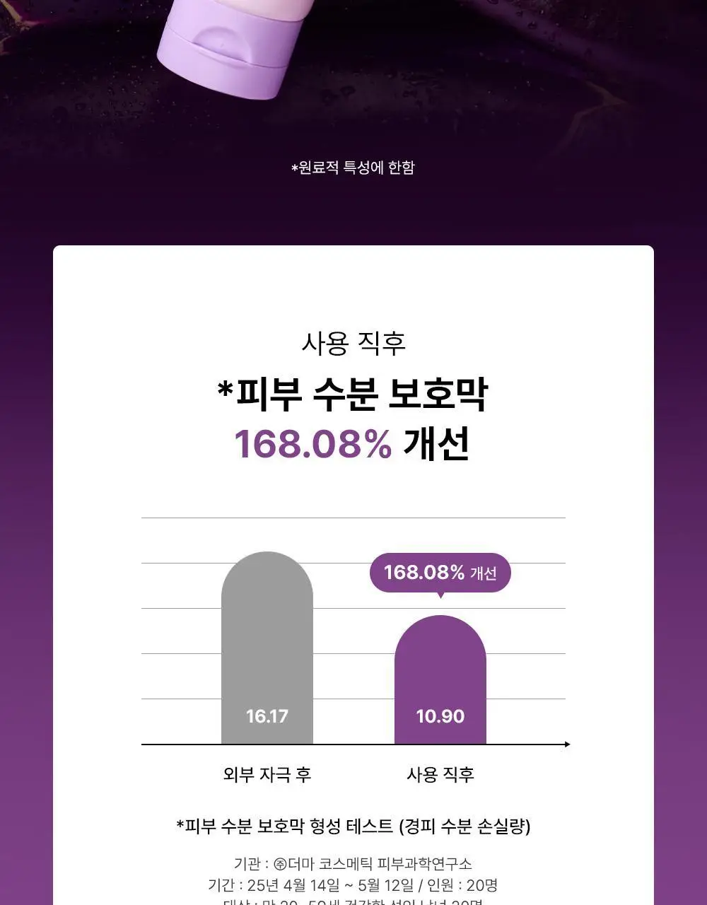 파파레서피 젤라또 팩클렌저 100ml 4종 (라이스,가지,티트리,센텔라) 상세페이지 42
