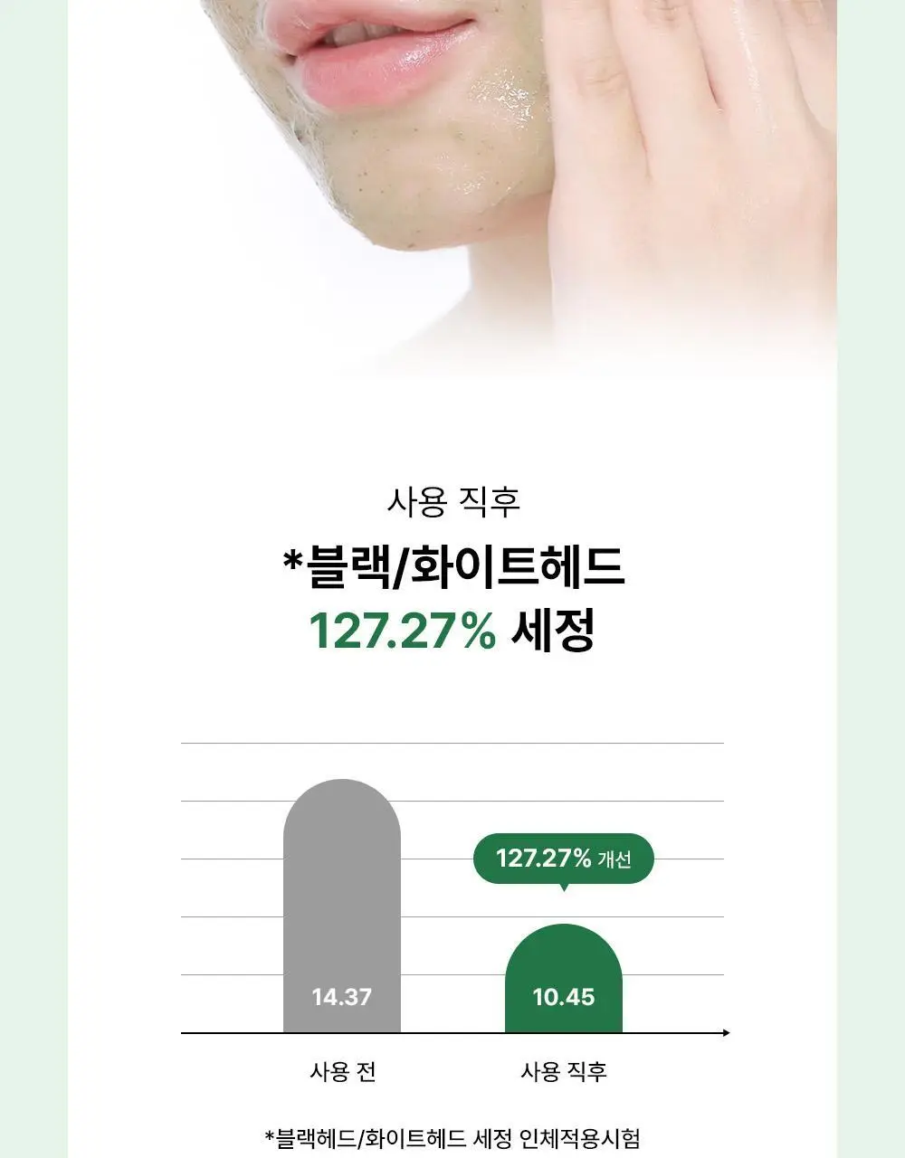 파파레서피 젤라또 팩클렌저 100ml 4종 (라이스,가지,티트리,센텔라) 상세페이지 72