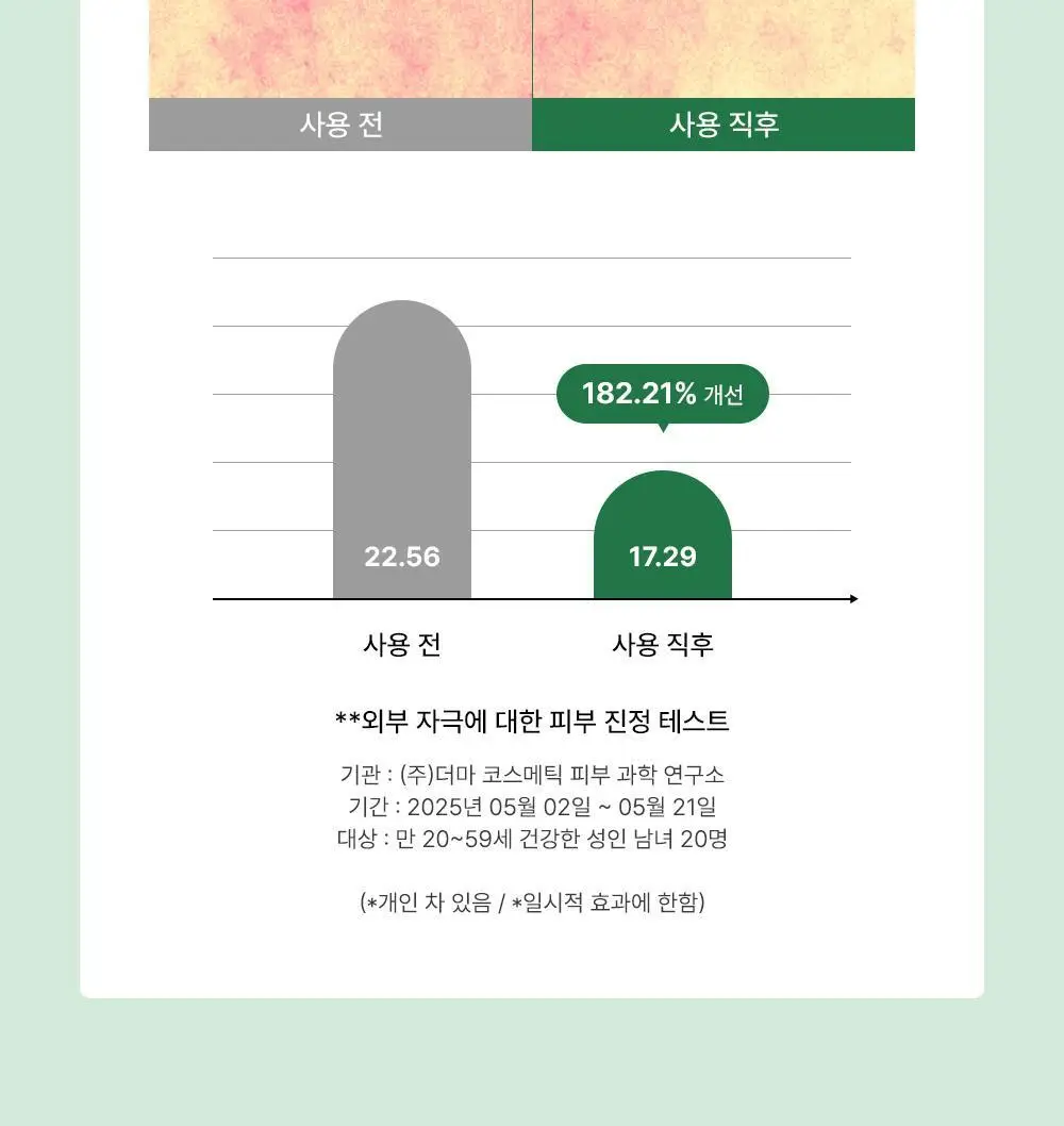 파파레서피 젤라또 팩클렌저 100ml 4종 (라이스,가지,티트리,센텔라) 상세페이지 76