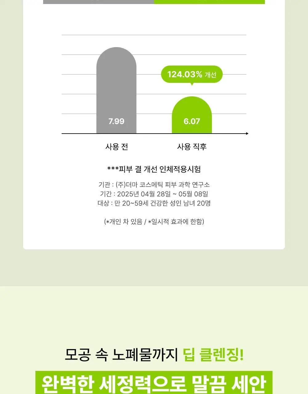 파파레서피 젤라또 팩클렌저 100ml 4종 (라이스,가지,티트리,센텔라) 상세페이지 100