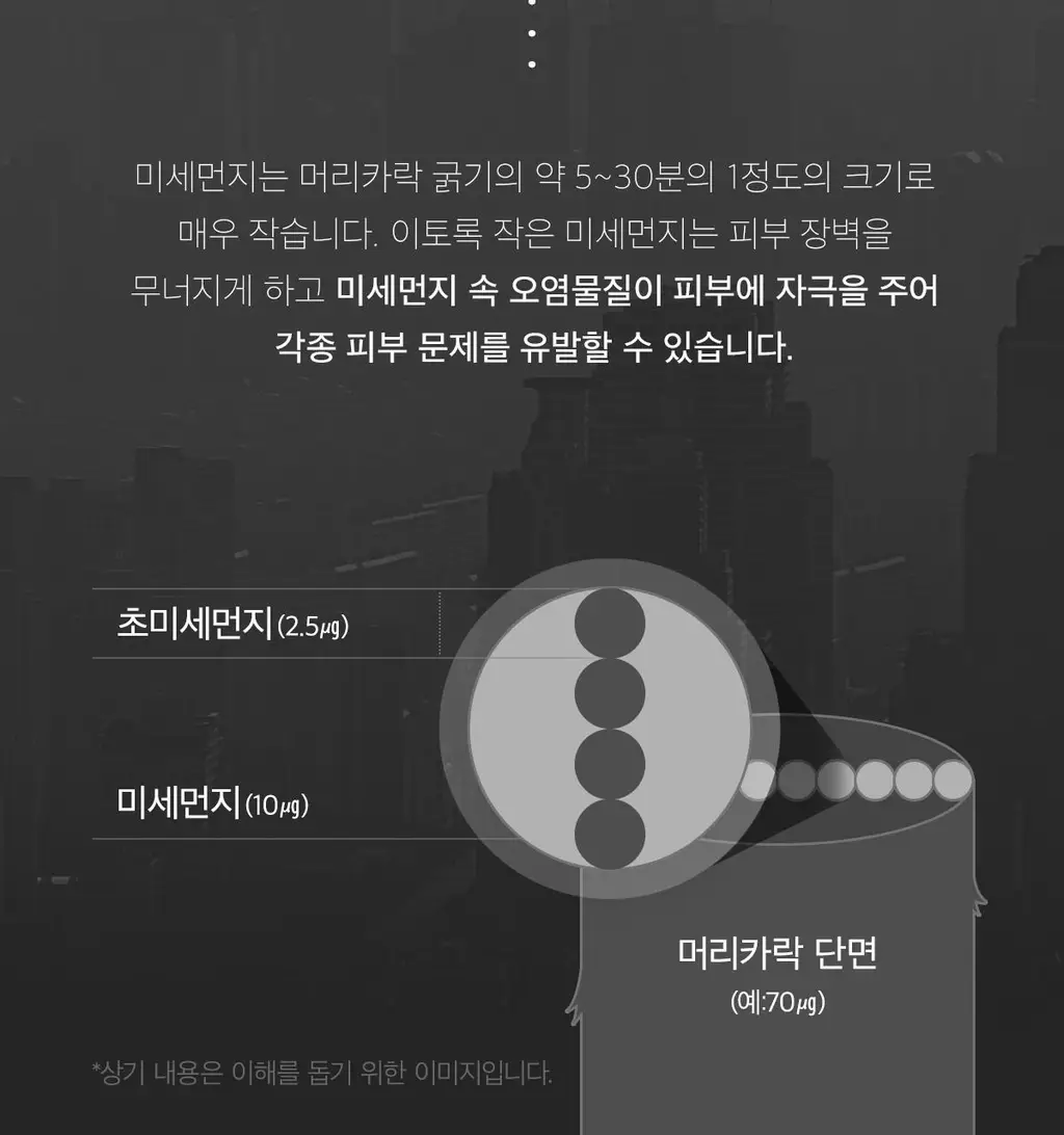 포맨트 시그니처 폼클렌저 120ml 상세페이지 17