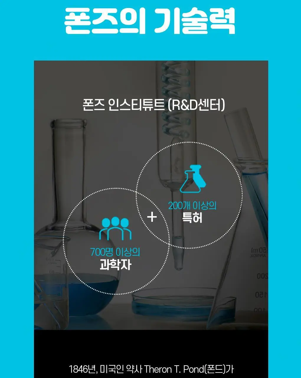 폰즈 클리어 스파 클렌징폼 150ml 상세페이지 19