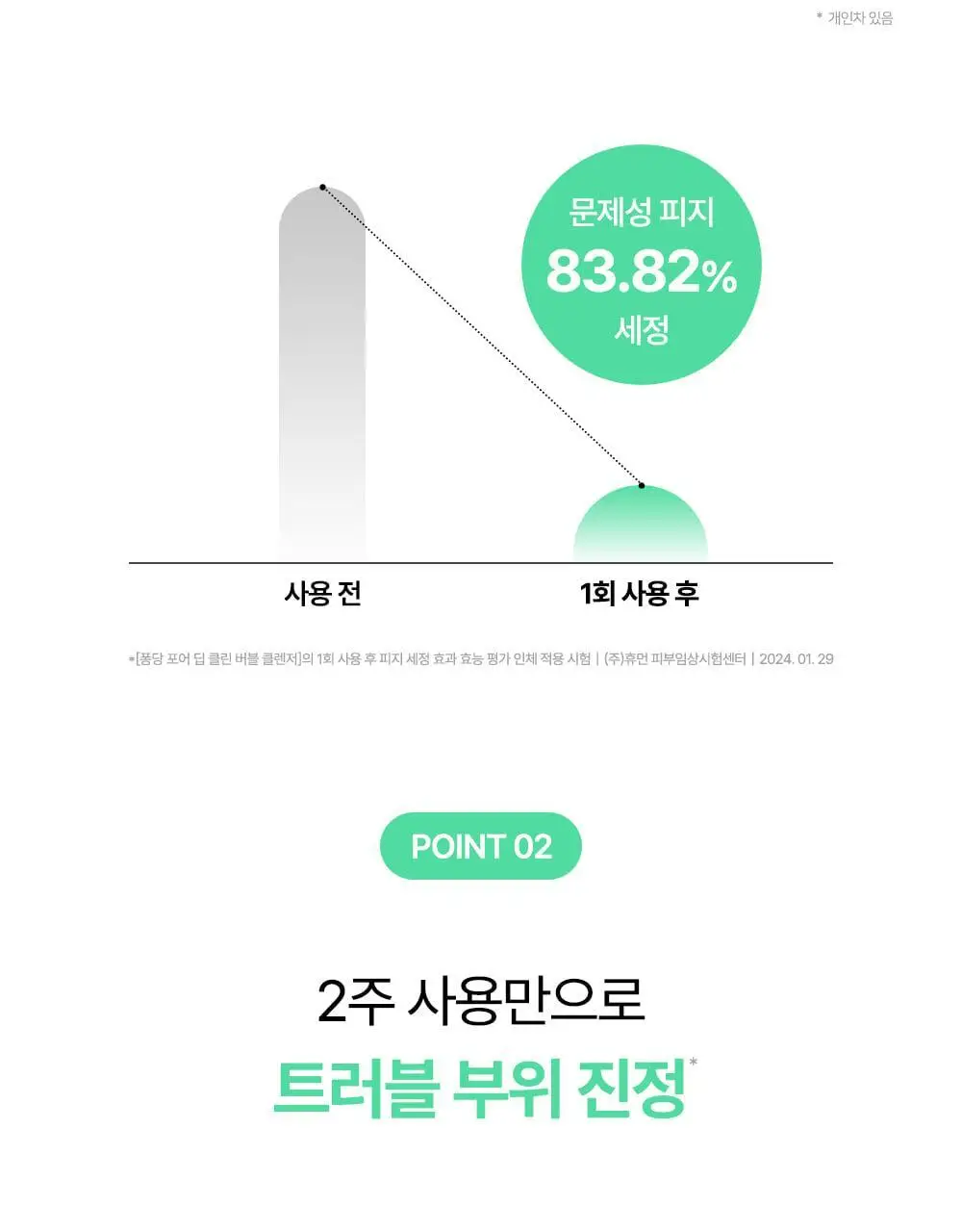 퐁당 포어 딥 클린 버블 클렌저 145g 단품/기획 상세페이지 19
