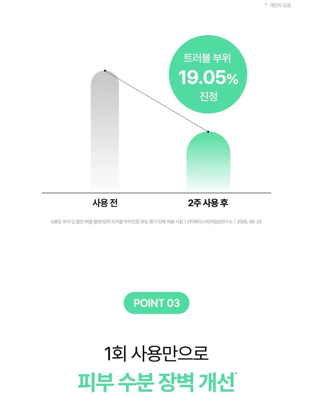 퐁당 포어 딥 클린 버블 클렌저 145g 단품/기획 상세페이지 22