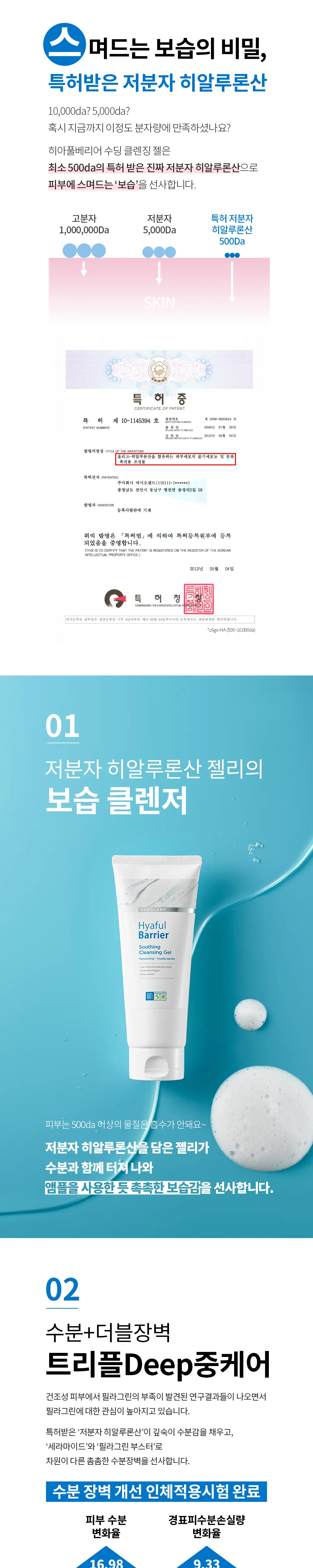 하다라보 히아풀베리어 수딩 클렌징 젤 150g 상세페이지 4