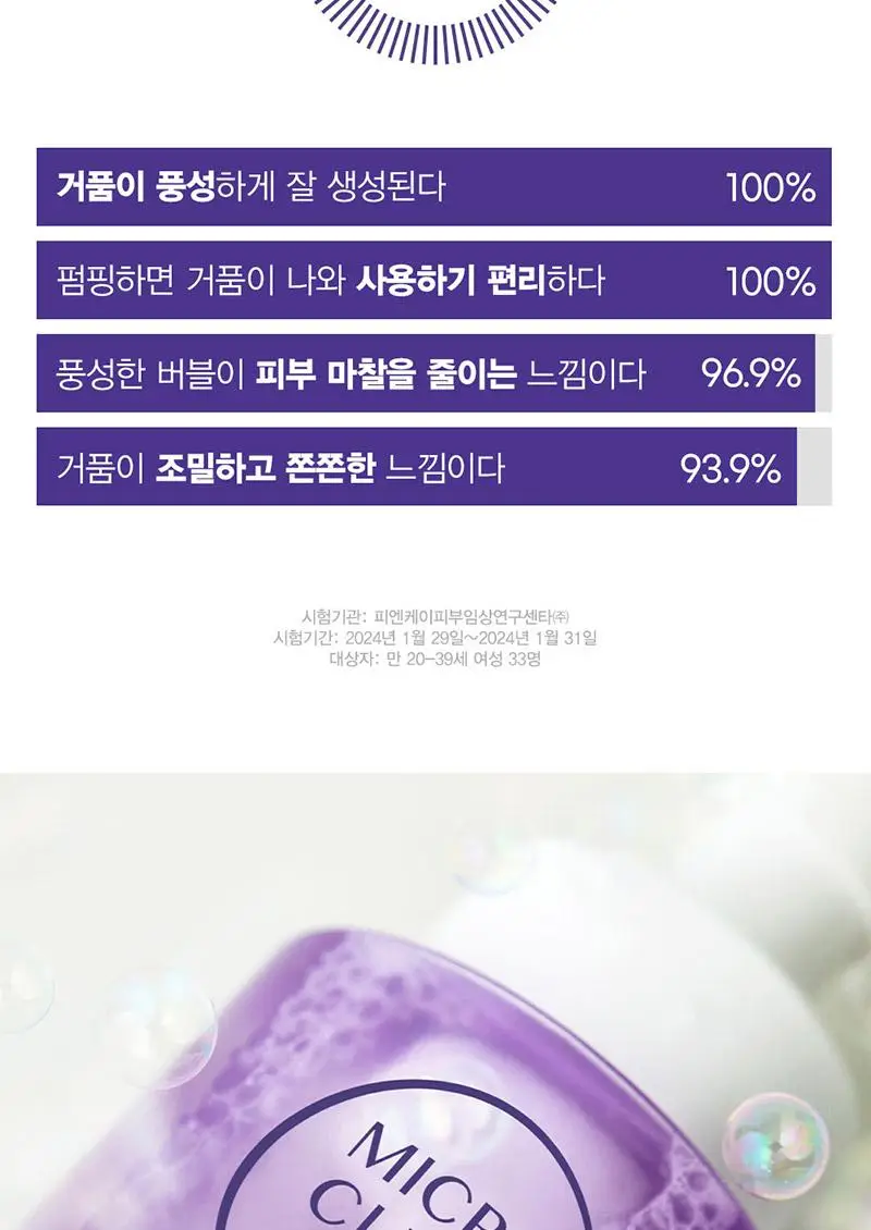 해피바스 마이크로 클린 버블 클렌징폼 300ML(솝베리/딥) 상세페이지 4