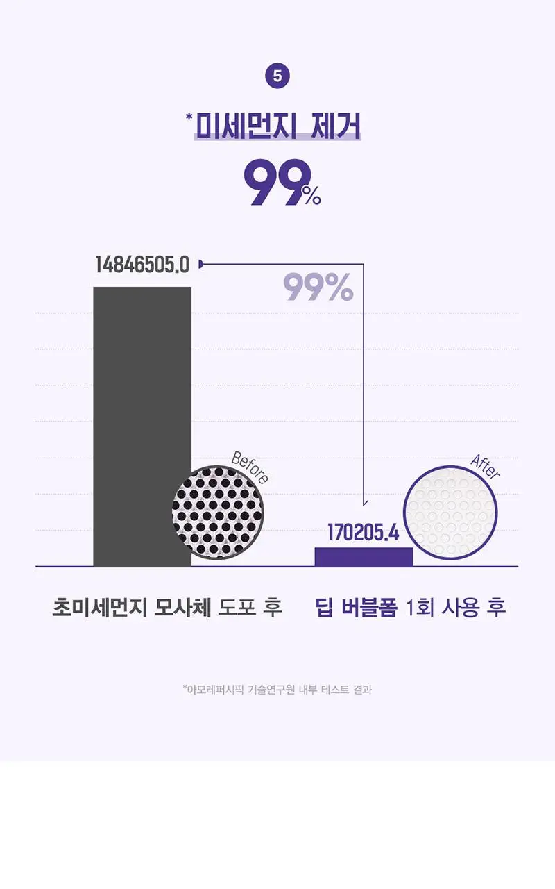 해피바스 마이크로 클린 버블 클렌징폼 300ML(솝베리/딥) 상세페이지 11