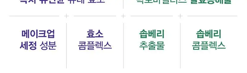 해피바스 마이크로 클린 버블 클렌징폼 300ML(솝베리/딥) 상세페이지 21