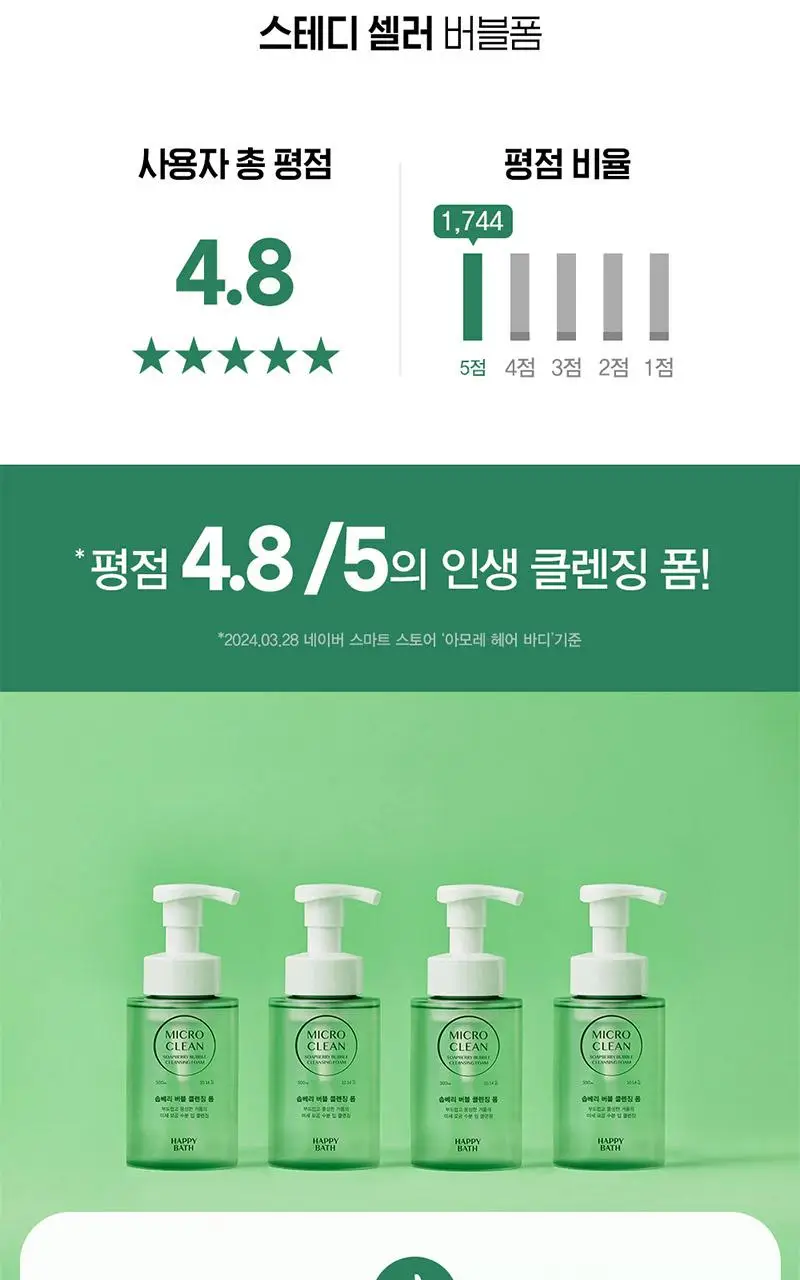 해피바스 마이크로 클린 버블 클렌징폼 300ML(솝베리/딥) 상세페이지 27