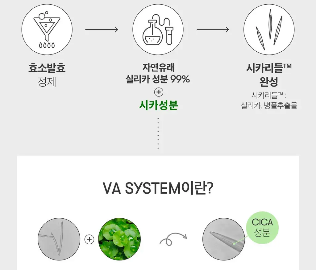 VT 리들샷 클렌저 80ml 상세페이지 7