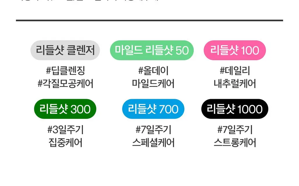 VT 리들샷 클렌저 80ml 상세페이지 20