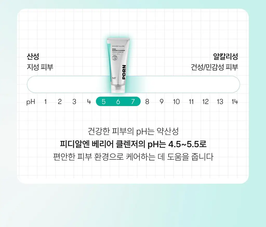 VT PDRN 베리어 클렌저 200ml 상세페이지 16