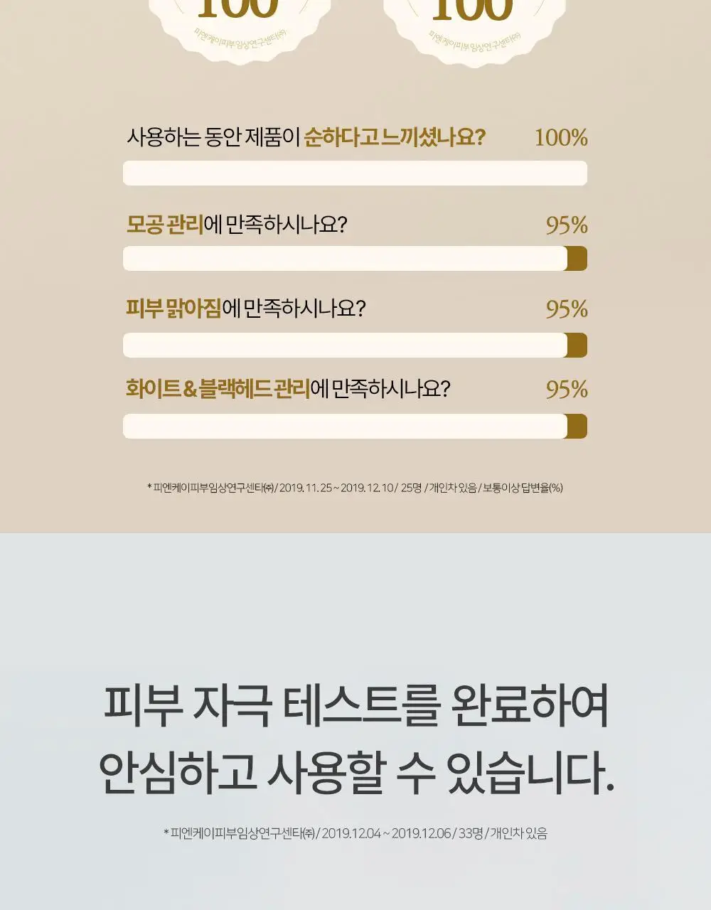 땡큐파머 강화 교동쌀 맑음 팩 폼 클렌저 150ml 상세페이지 10