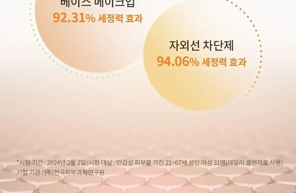 숨37 타임에너지 브라이트 클레이 팩 클렌저 150ml 상세페이지 20