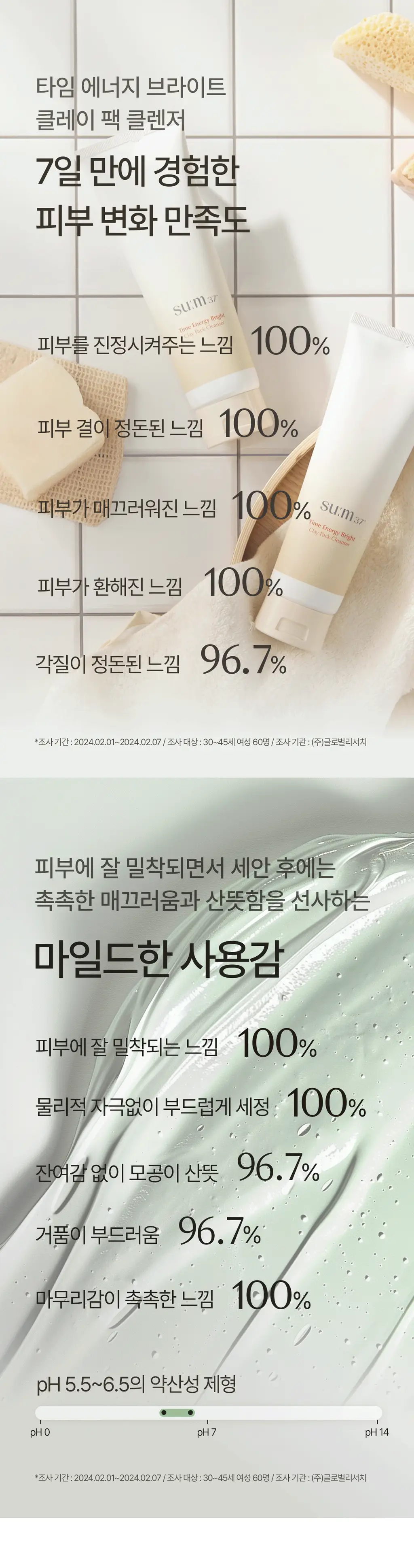 숨37 타임에너지 브라이트 클레이 팩 클렌저 150ml 상세페이지 21