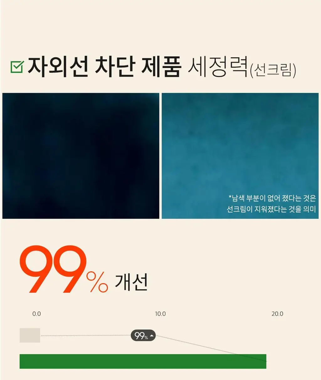 아리얼 애플사이다 휘핑 크림 클렌저 100ml 상세페이지 25