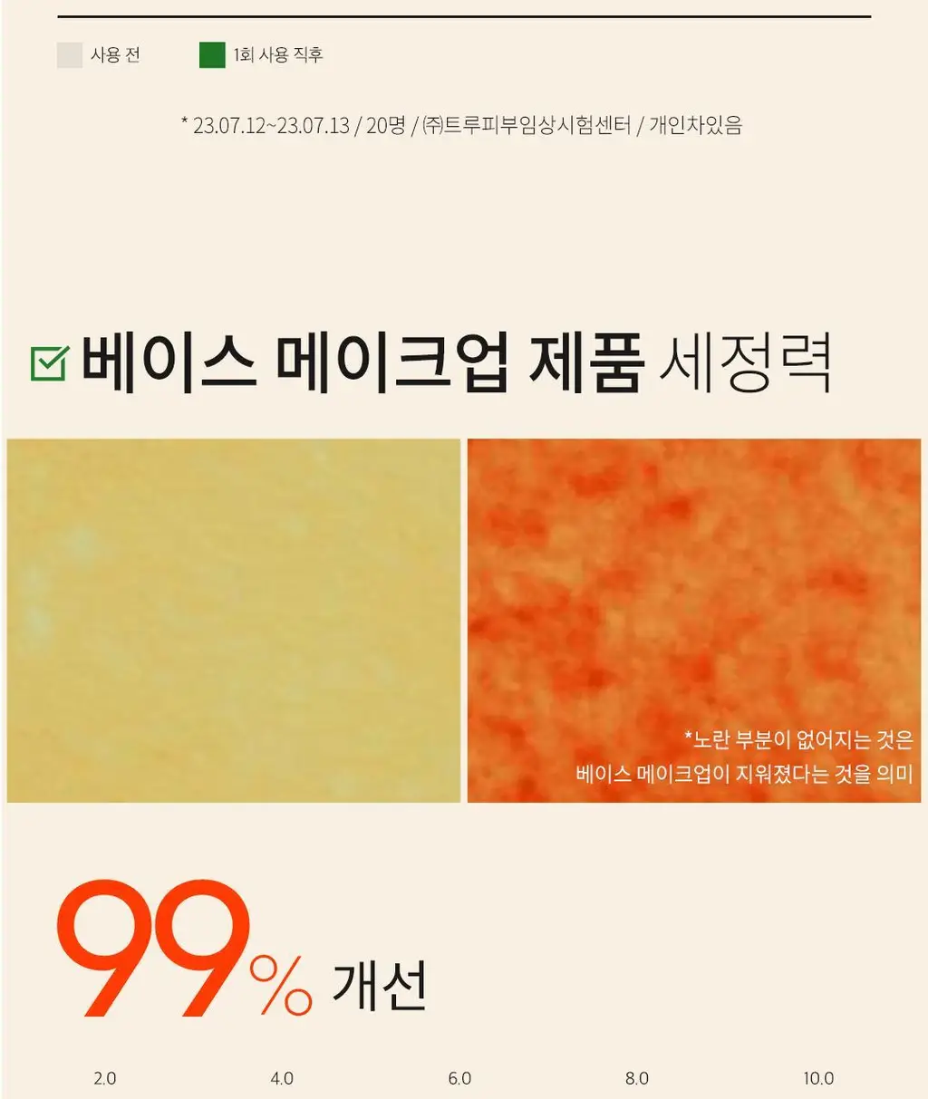 아리얼 애플사이다 휘핑 크림 클렌저 100ml 상세페이지 26