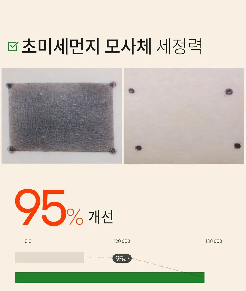 아리얼 애플사이다 휘핑 크림 클렌저 100ml 상세페이지 30