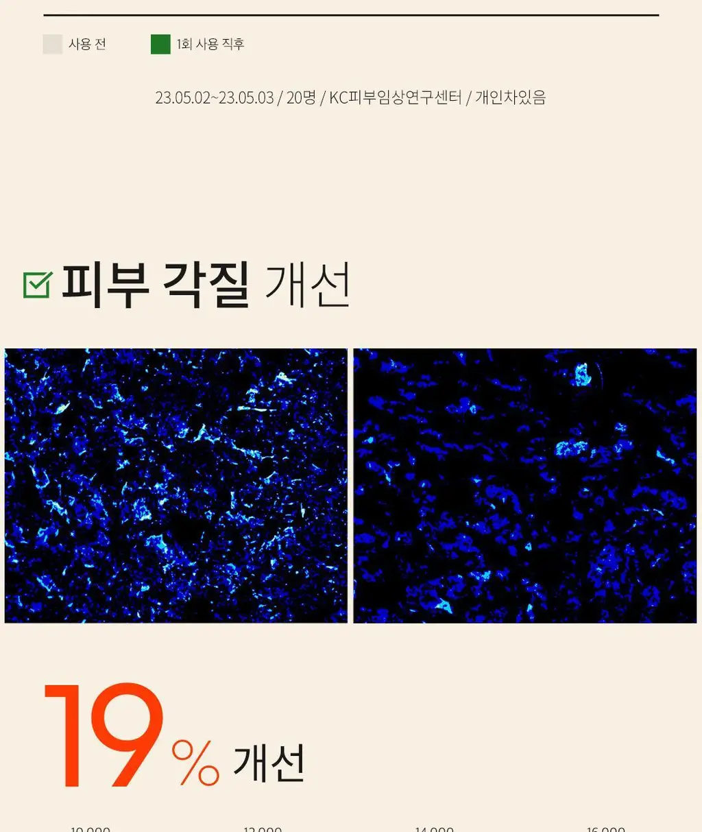 아리얼 애플사이다 휘핑 크림 클렌저 100ml 상세페이지 31