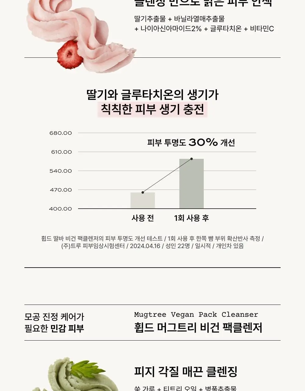휩드 비건 팩클렌저 단지형 80g (5종 중 택1) 상세페이지 17