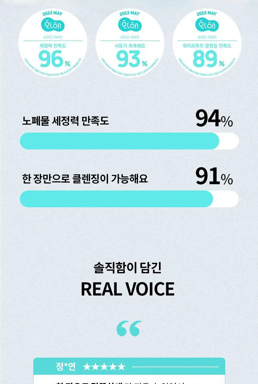 비페스타 클렌징티슈 퍼펙트 클리어 트리플기획 (46매X3) 상세페이지 3