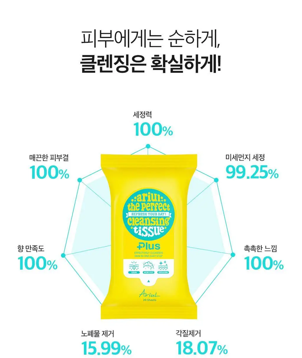 아리얼 더 퍼펙트 클렌징 티슈 플러스 트리플 기획 (20매x3개입) 상세페이지 40