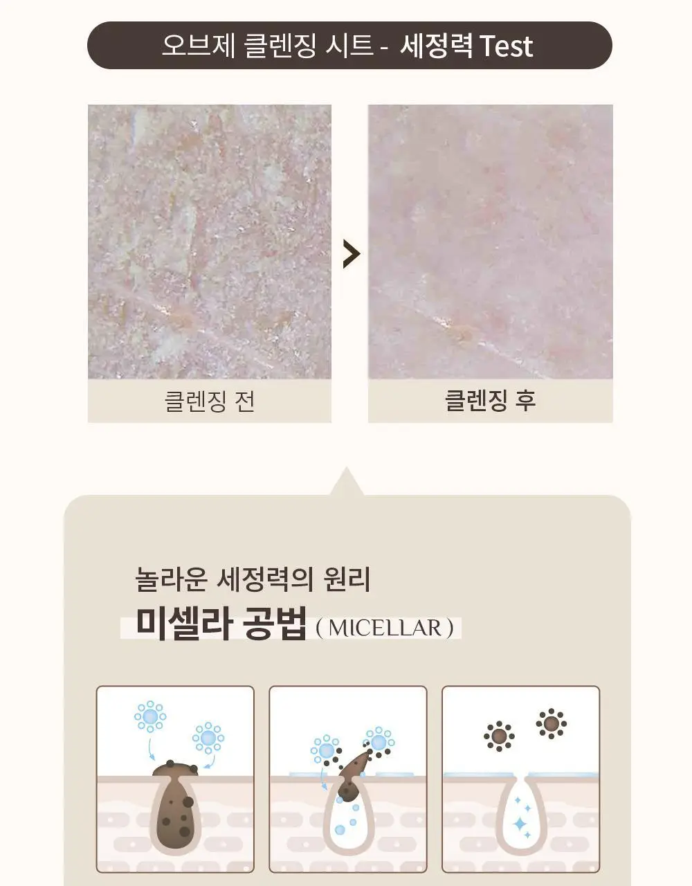 오브제 원스텝 포어 클렌징시트 135g (32매입) 상세페이지 14