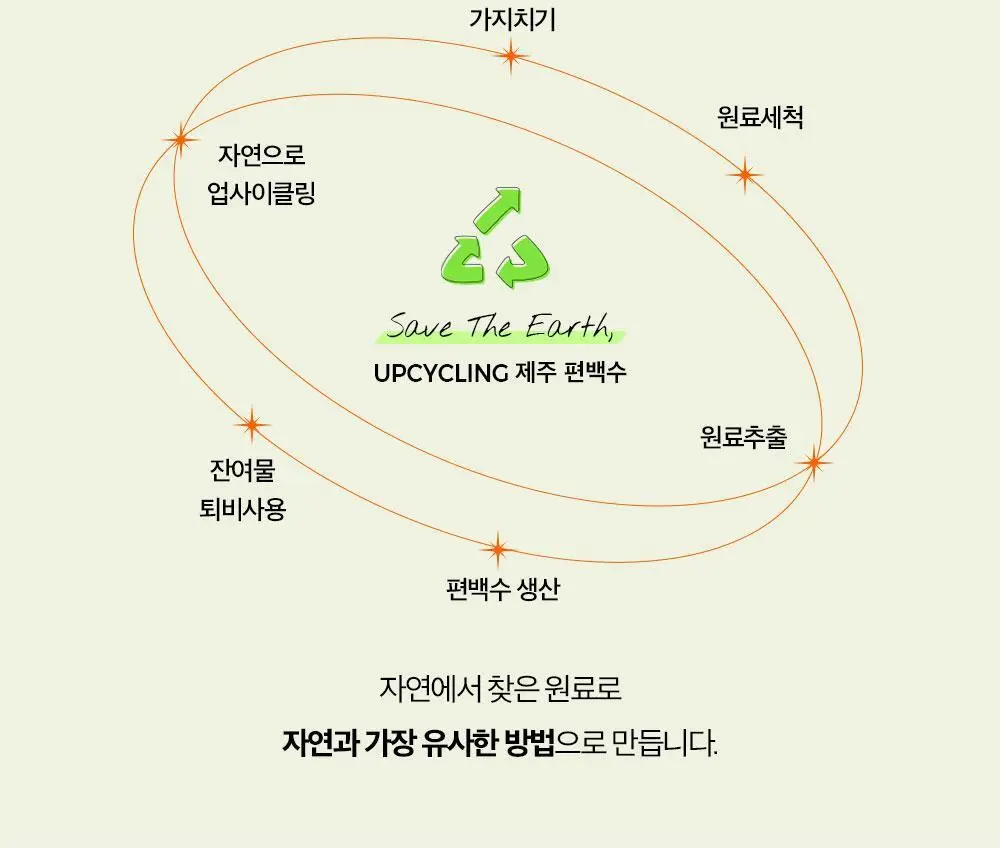 클라뷰 리얼 비건 퀵 클렌징 패드 50매 상세페이지 20