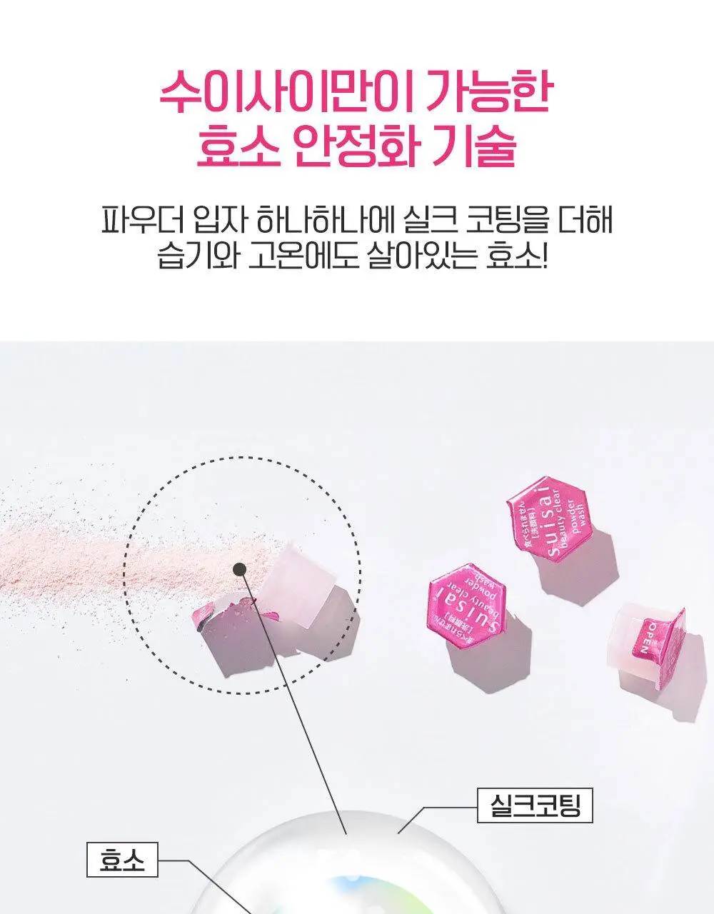 수이사이 뷰티 클리어 그린/핑크 파우더워시 4종 택1 (15개입/32개입) 상세페이지 35