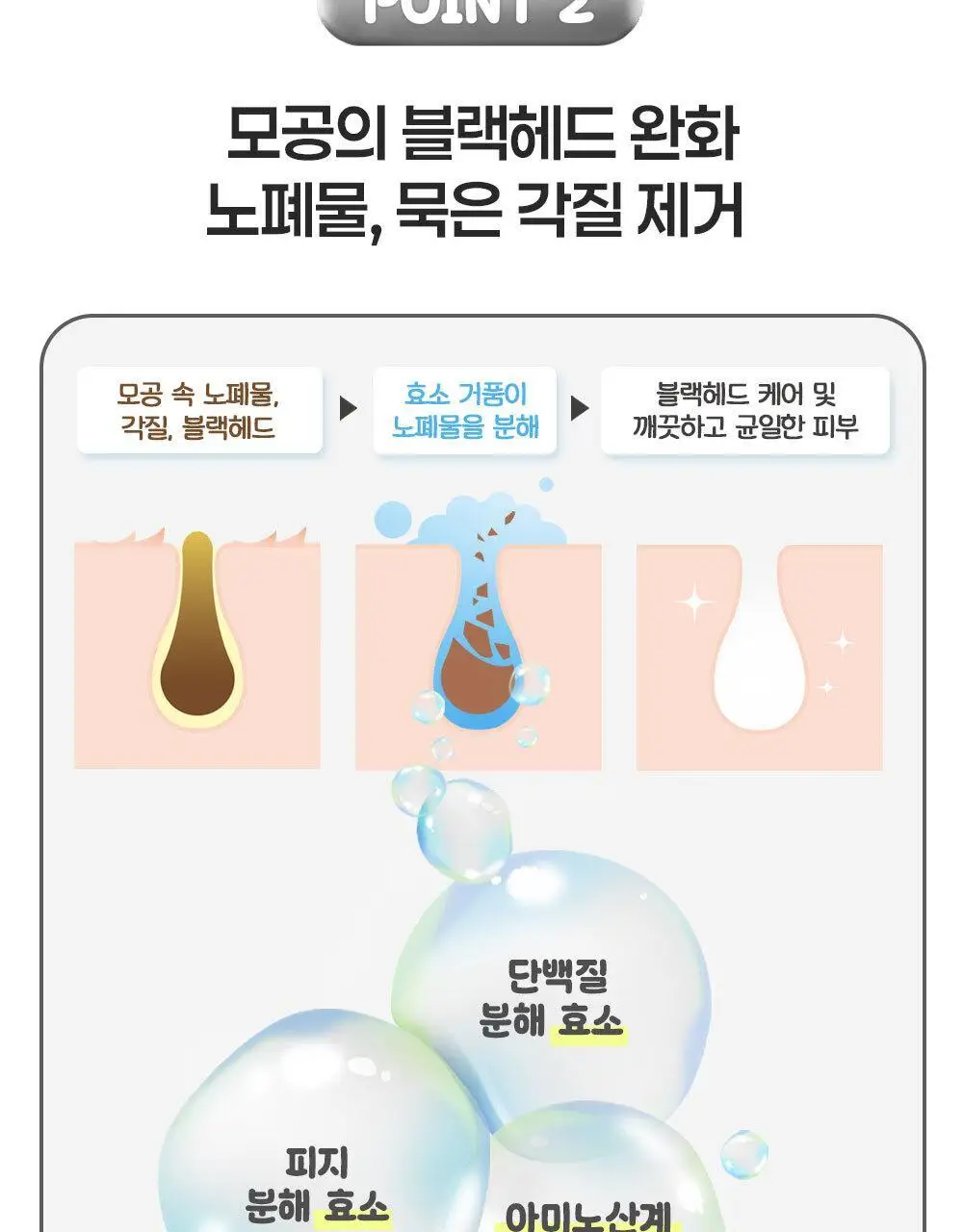 수이사이 뷰티 클리어 블랙 파우더 워시 15개입 상세페이지 7