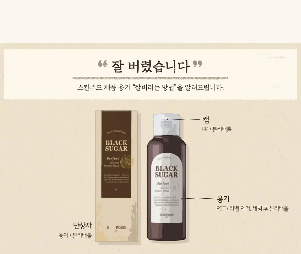 스킨푸드 블랙슈가 퍼펙트 엔자임 파우더워시 65g 상세페이지 15