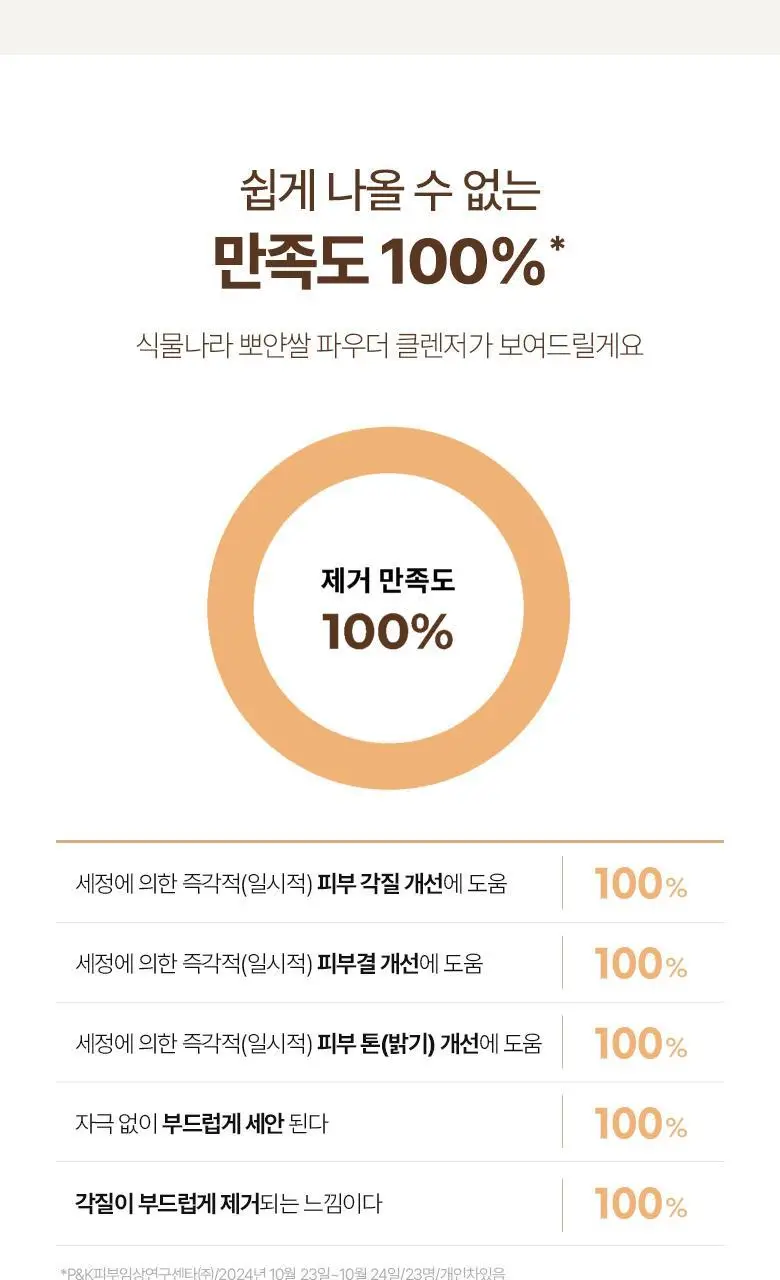 식물나라 뽀얀쌀 효소 파우더 클렌저 50g 상세페이지 12