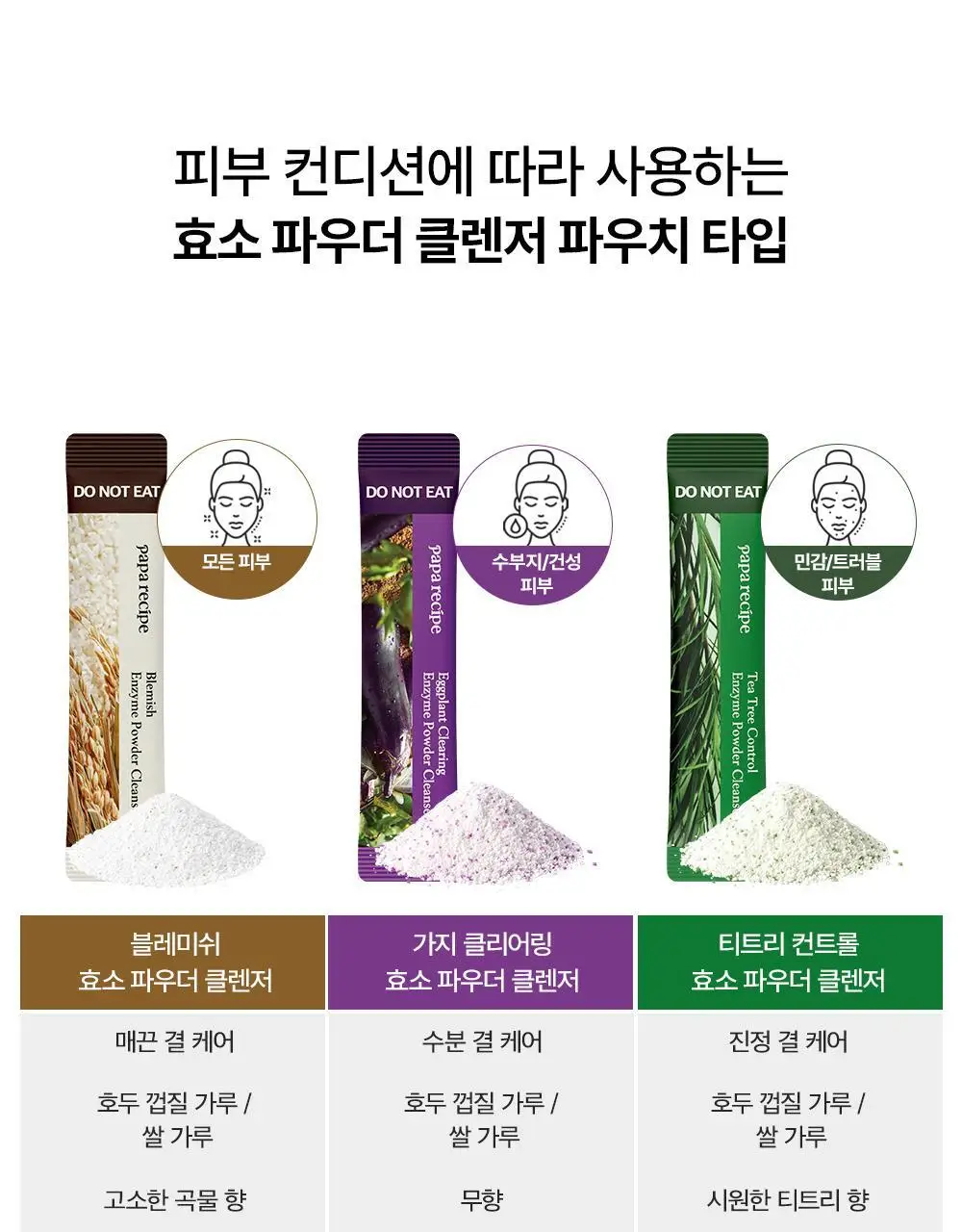 파파레서피 효소 파우더 클렌저 파우치(1.2g*12개입)_블레미쉬/가지/티트리 상세페이지 10