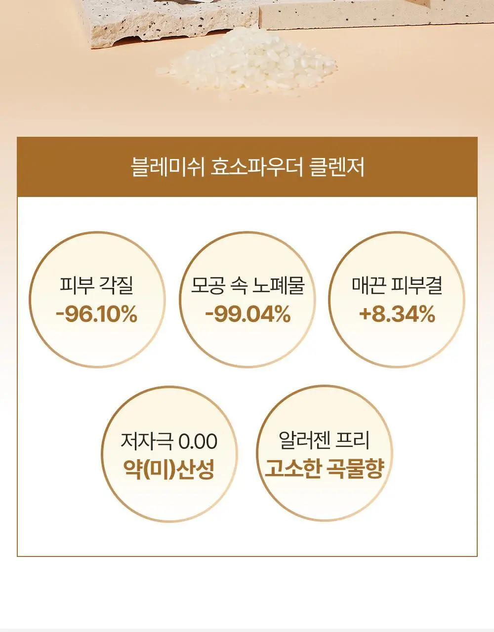 파파레서피 효소 파우더 클렌저 파우치(1.2g*12개입)_블레미쉬/가지/티트리 상세페이지 13