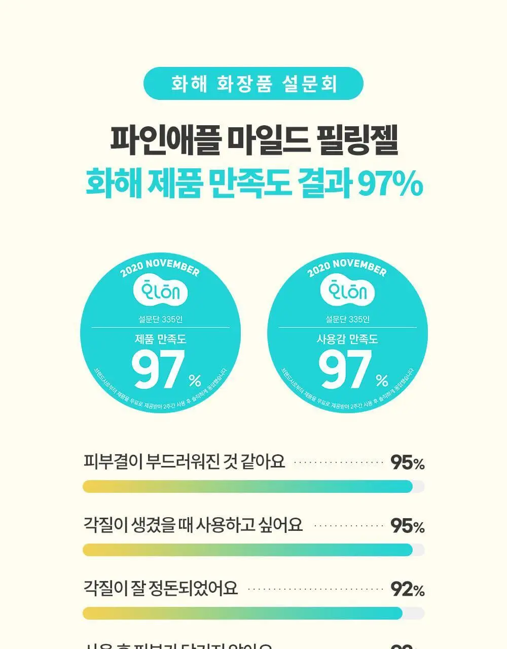 그레이멜린 파인애플 마일드 필링젤 100ml 상세페이지 4
