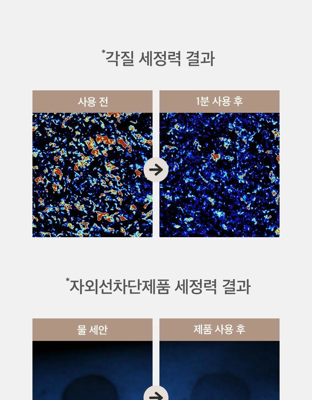 니들리 마일드 효소 클렌징 파우더 60g 상세페이지 16